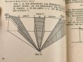 "Handbuch für den Flakartilleristen - Der Kanonier" datiert 1936, 154 Seiten