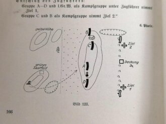 "Der Feuerkampf der Schützenkompanie" datiert 1940, 191 Seiten, DIN A5