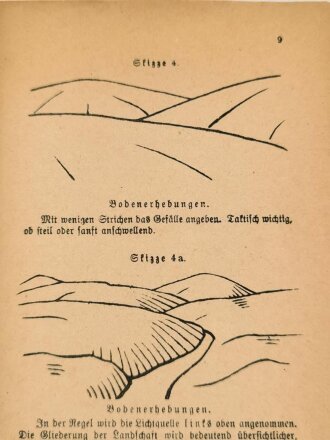 "Das militärische Geländezeichnen im Spähtruppdienst", Heft 1, 35 Seiten, unter DIN A5