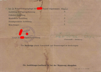 Ausbildungs Laufkarte der Hitlerjugend aus Neurettin.