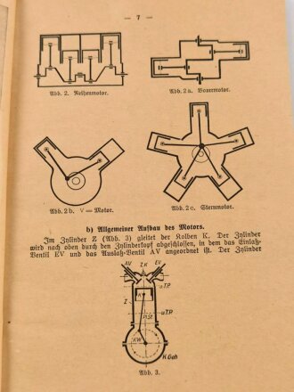 "Der Kraftfahrdienst - Hilfsbuch für den Kraftfahrer aller Waffen" datiert 1941, 96 Seiten