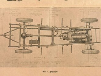 "Der Kraftfahrdienst - Hilfsbuch für den Kraftfahrer aller Waffen" datiert 1941, 96 Seiten