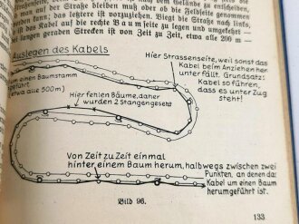 Na. Fi. "Nachrichten-Fibel für Fernsprech-, Blink- und Signaldienst nebst Meldehund- und Brieftaubendienst ", 214 Seiten