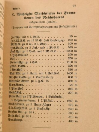 F.H "Felddienst - Handbuch für Unterführer aller Waffen", 95 Seiten, datiert 1924, DIN A6