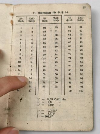 "Schußttafel für das Schießen mit M.G. 08", 39 Seiten, DIN A6, stark gebraucht