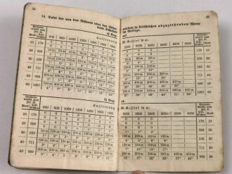 "Schußttafel für das Schießen mit M.G. 08", 39 Seiten, DIN A6, stark gebraucht