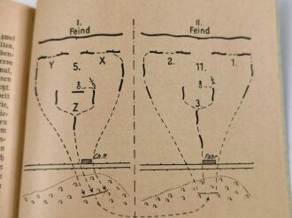 "Lehrbeispiele für das Gefecht des Schützenzuges und der Schützenkompanie zu 12 Gruppen" datiert 1940, 103 Seiten, DIN A5