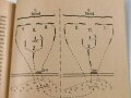 "Lehrbeispiele für das Gefecht des Schützenzuges und der Schützenkompanie zu 12 Gruppen" datiert 1940, 103 Seiten, DIN A5