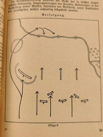 "Taktikfiebel - von Major im Generalstab von Witzleben", 94 Seiten, DIN A5
