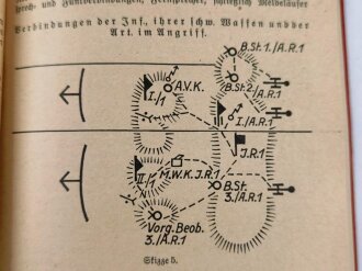 "Taktikfiebel - von Major im Generalstab von Witzleben", 94 Seiten, DIN A5