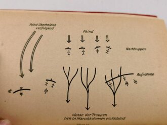 "Taktikfiebel - von Major im Generalstab von Witzleben", 94 Seiten, DIN A5