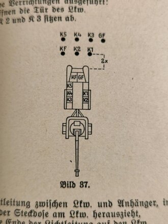 "Handbuch für den Flakartilleristen - Der Kanonier - Waffen und Ausbildung der Flakbatterie 8,8 cm Flak und 2cm Flak" datiert 1939, 202 Seiten