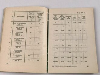 "Richtlinien für die Versorgung Verwundeter in den vorderen Sanitäts-Einrichtungen, 120 Seiten, datiert 1940, DIN A6