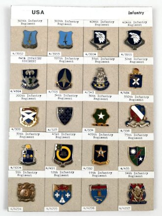 U.S. Army, Unit Crest collection, 20 x Infantry