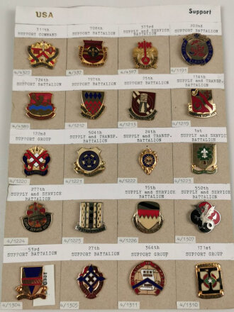 U.S. Army, Unit Crest collection, 20 x 