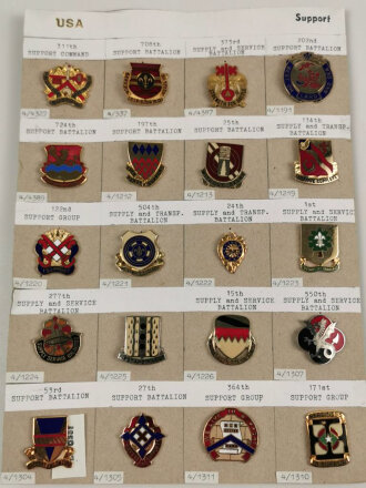 U.S. Army, Unit Crest collection, 20 x "Support...