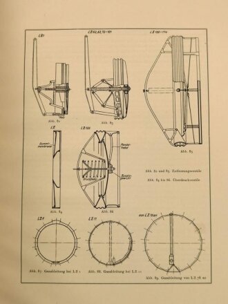 "Fünfundzwanzig Jahre Zeppelin Luftschiffbau" von Dr.L.Dürr. Berlin 1925  mit 186 Textabbildungen auf 83 Seiten. Guter Gesamtzustand