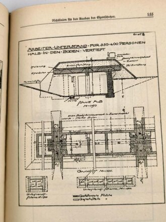 "Der Luftschutz im Weltkrieg" 173 Seiten, sehr guter Zustand, Herausgegeben von der Kriegswissenschaftlichen Abteilung der Luftwaffe