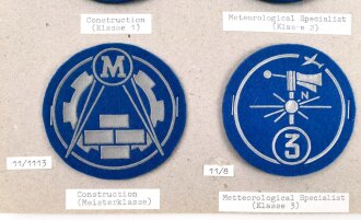 Polen, Sammlung Ärmelabzeichen Luftwaffe