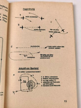 "Fliegen Lernen!" Herausgegeben unter Mitwirkung des RLM, 95 Seiten, A6