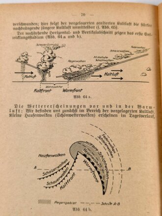 "Der Fliegerschütze - Ein Handbuch für den Dienstunterricht", datiert 1941, 74 Seiten