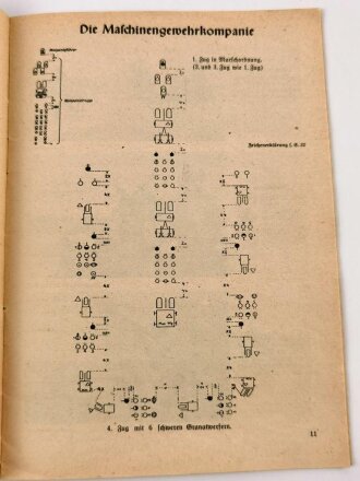 "Die Infanterie" aus der Reihe "Waffenhefte des Heeres", 31 Seiten, DIN A5