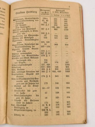 "Taschenbuch zu Weiß, Polizeischule. " Ein alphabetisches Verzeichnis der strafbaren Handlungen nach dem Reichsstrafgesetztbuche und der der Polizeischule" Dresden 1921 mit 48 Seiten