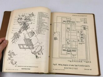 U.S. Air Force " Air Publication 1275A, Volume 1, Section 20 " General Instruments, Aircraft Atmosphere Control Equipment" 1950´s.