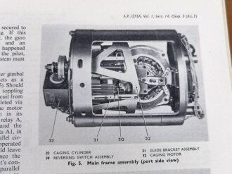 U.S. Air Force " Air Publication 1275A, Volume 1, Section 14 " General Instruments, Gyro Control Units" 1950´s.