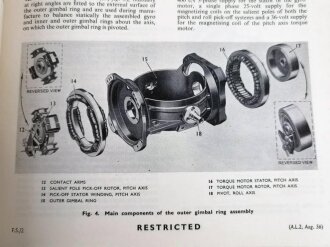 U.S. Air Force " Air Publication 1275A, Volume 1, Section 14 " General Instruments, Gyro Control Units" 1950´s.