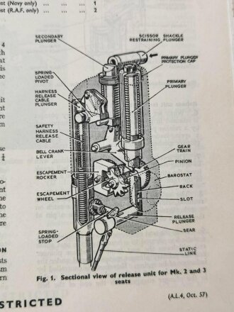 U.S. Air Force " Air Publication 1275A, Volume 1, Section 25 " General Instruments, Barostatic Release Equipment" 1950´s.