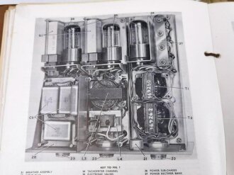 U.S. Air Force " Air Publication 1275A, Volume 1, Section 26 " General Instruments, Tachometers" 1950´s.