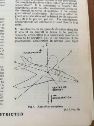 U.S. Air Force " Air Publication 1275A, Volume 1, Section 12 " General Instruments, Accelerometers and Fatigue Meters" 1950´s.