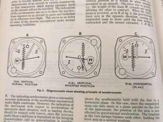 U.S. Air Force " Air Publication 1275A, Volume 1, Section 12 " General Instruments, Accelerometers and Fatigue Meters" 1950´s.