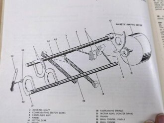 U.S. Air Force " Air Publication 1275A, Volume 1, Section 12 " General Instruments, Accelerometers and Fatigue Meters" 1950´s.