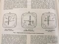 U.S. Air Force " Air Publication 1275A, Volume 1, Section 12 " General Instruments, Accelerometers and Fatigue Meters" 1950´s.