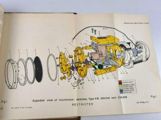 U.S. Air Force " Air Publication 1275A, Volume 1, Section 21 " General Instruments, Air Speed Indicators, Machmeters and Mach Switches" 1950´s.