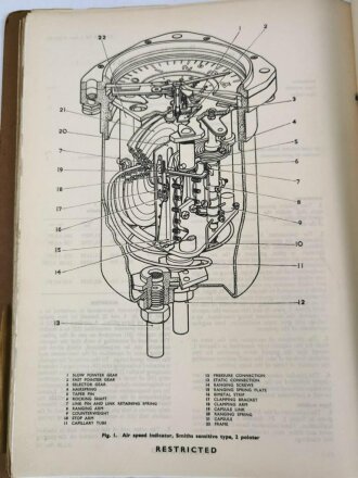 U.S. Air Force " Air Publication 1275A, Volume 1, Section 21 " General Instruments, Air Speed Indicators, Machmeters and Mach Switches" 1950´s.