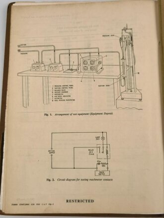 U.S. Air Force " Air Publication 1275A, Volume 1, Section 21 " General Instruments, Air Speed Indicators, Machmeters and Mach Switches" 1950´s.