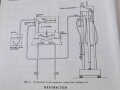 U.S. Air Force " Air Publication 1275A, Volume 1, Section 21 " General Instruments, Air Speed Indicators, Machmeters and Mach Switches" 1950´s.