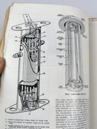 U.S. Air Force " Air Publication 1275A, Volume 1, Section 18  " General Instruments, Fuel System Equipment" 1950´s.