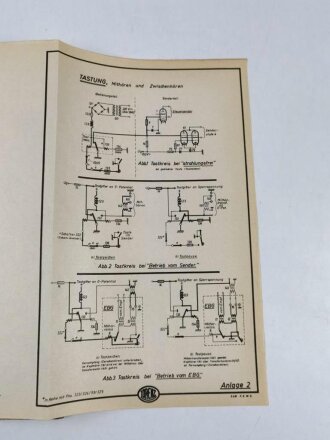 Beschreibung und Bedienungsanweisung für Lorenz 5KW Fernverkehr Kurzwellensender Type S.16 655/II.  Ausgabe April 1943. DIN A4, etwa 120-150 Seiten