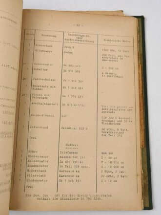 Beschreibung und Bedienungsanweisung für Lorenz 5KW Fernverkehr Kurzwellensender Type S.16 655/II.  Ausgabe April 1943. DIN A4, etwa 120-150 Seiten