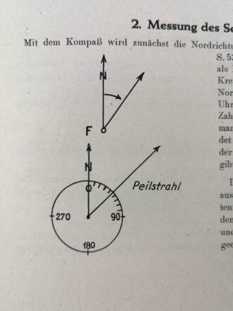 Flugmeldedienst, Heft 8 " Freya Fibel" Oktober 1943, DIN A4 " Geheim !"