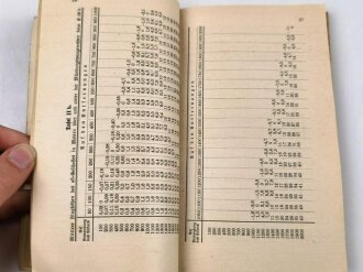 H.Dv.240 "Schießvorschrift für Gewehr (Karabiner), leichtes Maschinengewehr, Pistole usw." datiert 1939, 161 Seiten, DIN A 5, gebraucht