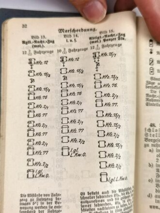 H. Dv. 200/2n "Ausbildungsvorschrift für die Artillerie" Heft 2n Die Nachrichtenzüge und der Artillerie-Vermessungstrupp, 82 Seiten, datiert 1937, DIN A6