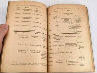 "Offizierthemen - Ein Handbuch für den Offizierunterricht", datiert 1943, 77 Seiten, DIN A5