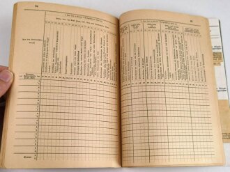 H. DV. 252/1 "Vorschrift über militärärztliche Untersuchungen der Wehrmacht, Teil 1 - Untersuchungen Dienstpflichtiger und freiwilliger auf Tuaglichkeit", datiert 1937, 69 Seiten, DIN A5