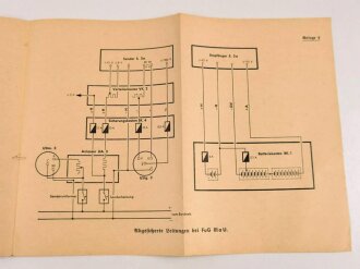 D 20, "Störungsbeseitigung an Fl. Bordfunkgeräten FuG IIIa und IIIa U - PeilG V - FuBl I", datiert 1941, 12 Seiten, DIN A5