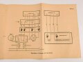 D 20, "Störungsbeseitigung an Fl. Bordfunkgeräten FuG IIIa und IIIa U - PeilG V - FuBl I", datiert 1941, 12 Seiten, DIN A5